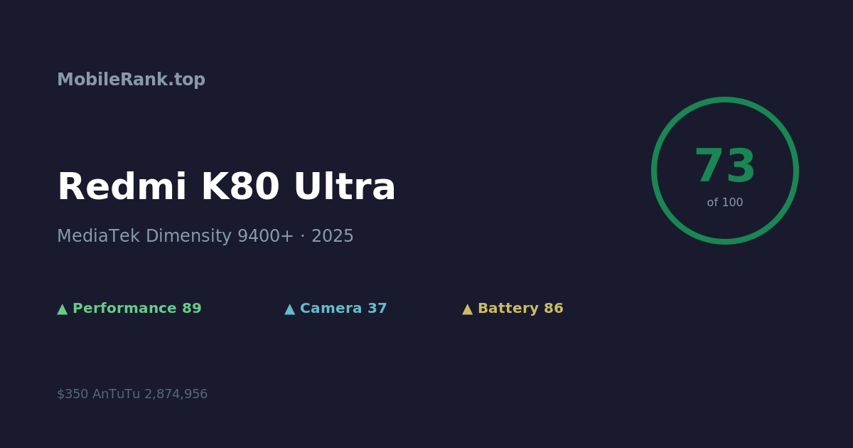 The Redmi K80 Ultra: A High-Performance Slab That Highlights the QWERTY Divide